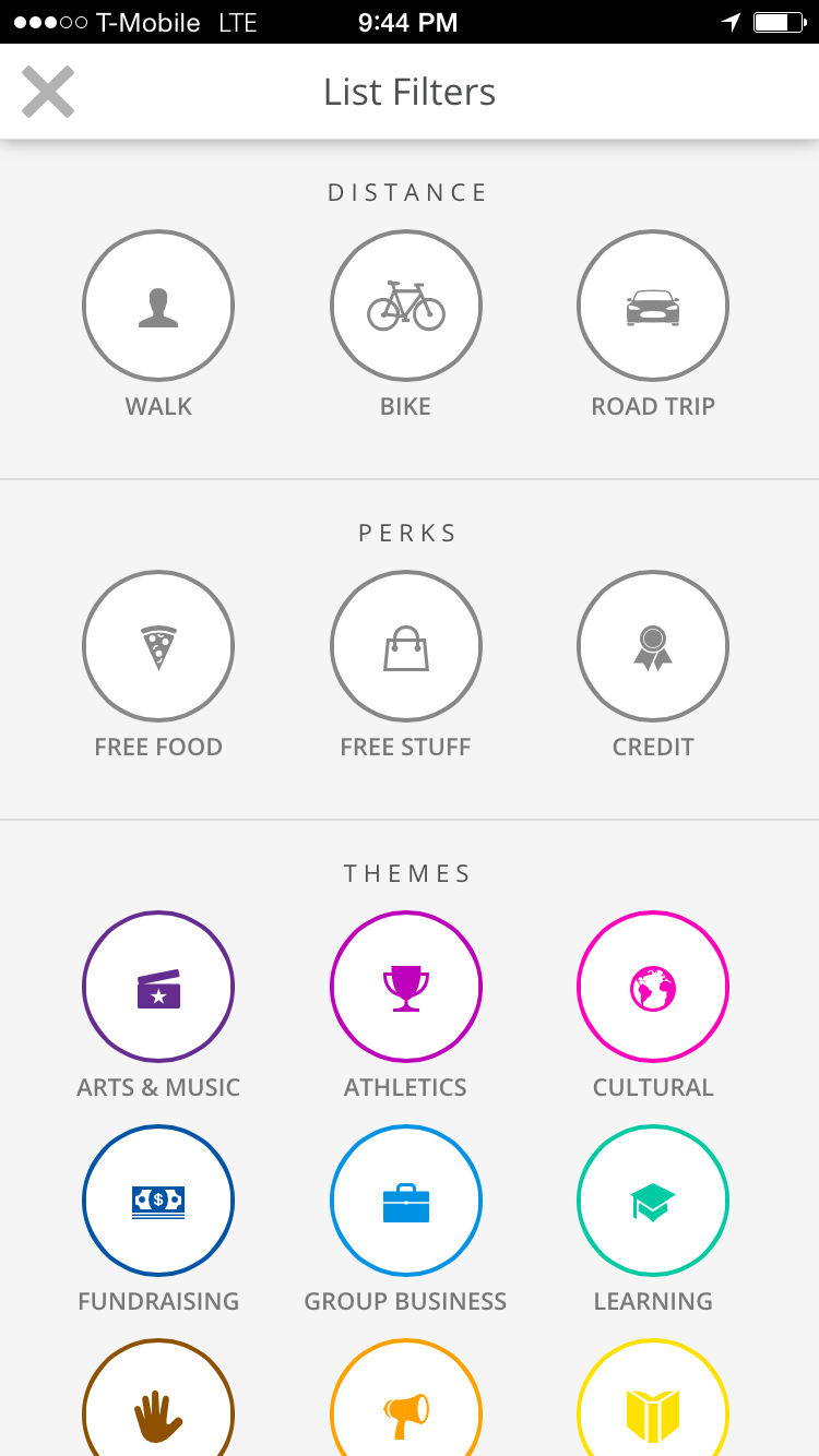 List Filters